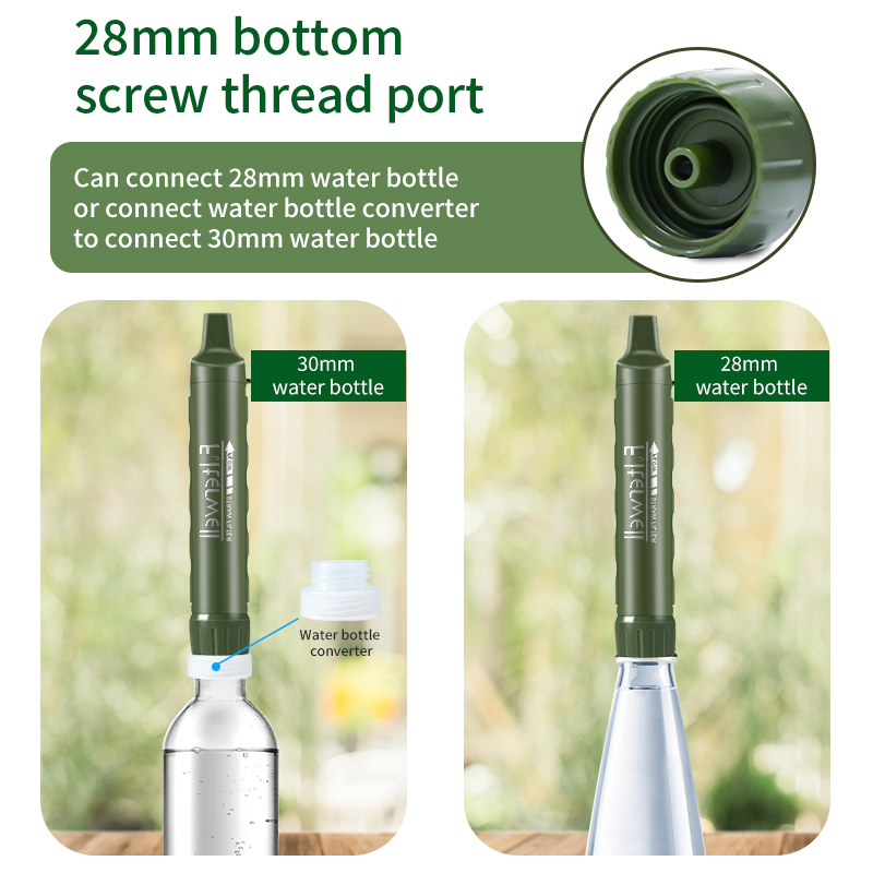 Filterwell – purificateur d'ea - Water Filter Straw avis et prix